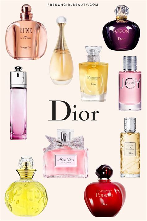 boutique dior parfum|Dior perfumes for women.